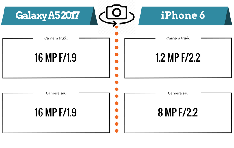 Galay A5 2017 Galay A5 2017