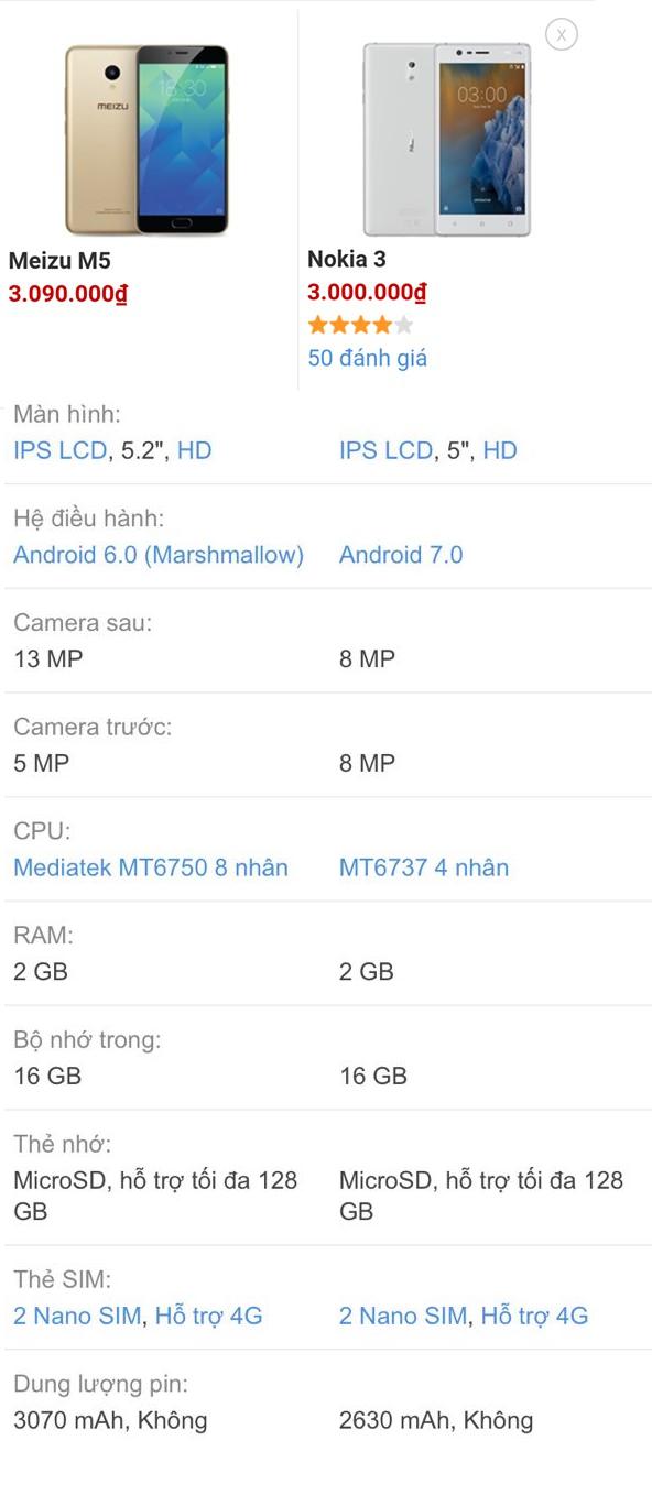 Đối thủ của Nokia 3 xuất hiện đây rồi, ngon lành hơn nhé!