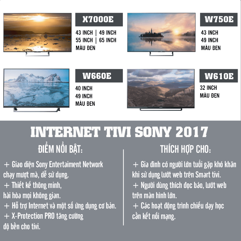 Các dòng Internet tivi Sony 2017