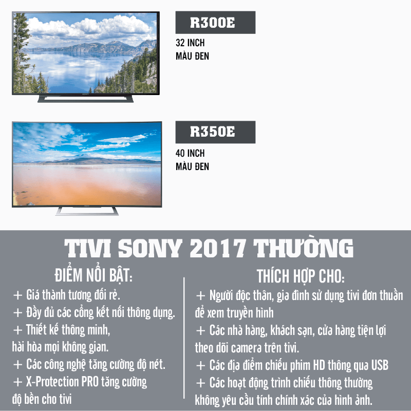 Các dòng tivi thường Sony 2017