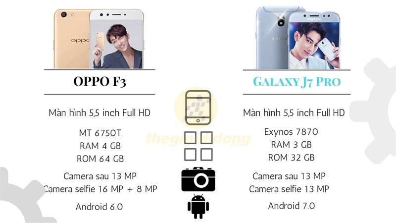 galaxy j7 pro galaxy j7 pro