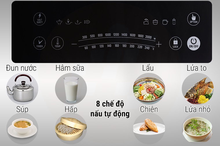 Bếp từ Delites có tốt không?