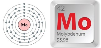 Molybden là gì?