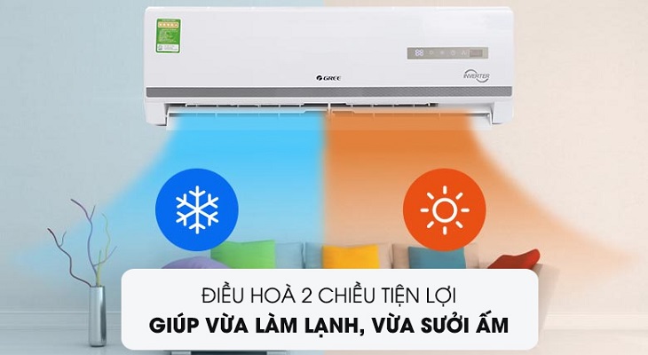 Mùa mưa có cần thiết mua máy lạnh hay không?