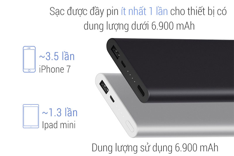 các sản phẩm đang bán rất chạy tại vuivui.com 