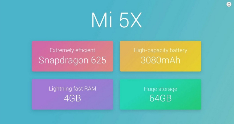 Xiaomi Mi 5x