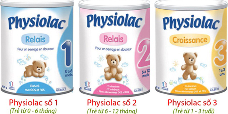 Sữa Physiolac