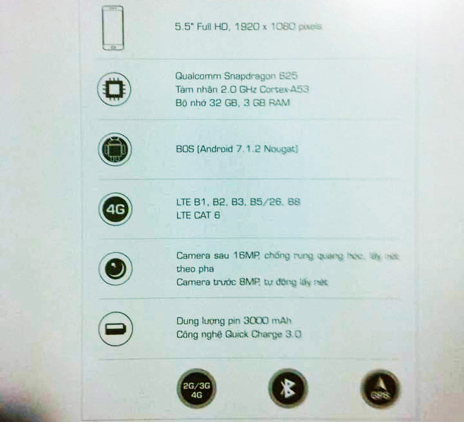Thông số cấu hình rò rỉ Bphone 2 Thông số cấu hình rò rỉ Bphone 2
