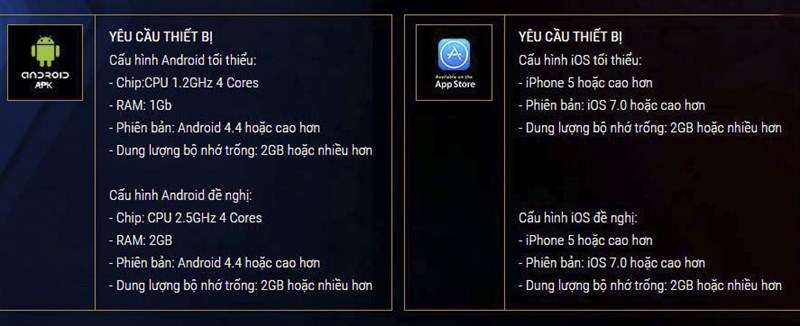 Top smartphone chiến game Liên Quân mượt Top smartphone chiến game Liên Quân mượt