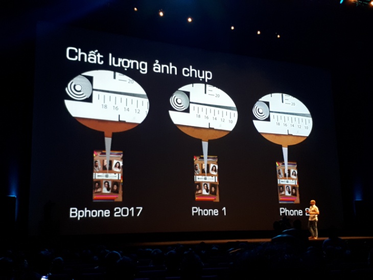 bphone 2