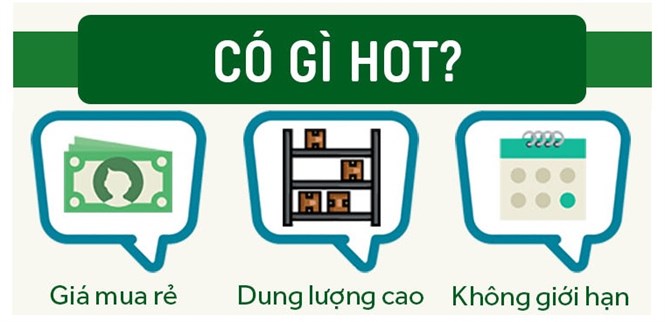 Thông tin chi tiết sim Dcom 4G Viettel 7GB Data