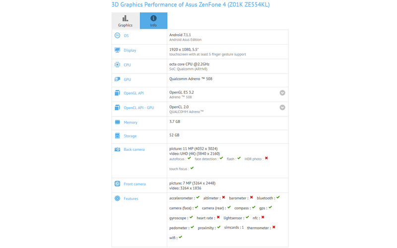 Asus ZenFone 4 bất ngờ xuất hiện trên GFXBench trước thềm ra mắt - ảnh 2 Asus ZenFone 4 bất ngờ xuất hiện trên GFXBench trước thềm ra mắt - ảnh 2