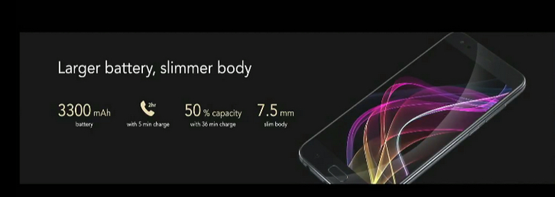 Cấu hình Asus Zenfone 4 Cấu hình Asus Zenfone 4