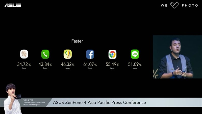 ZenUI 4.0 Faster