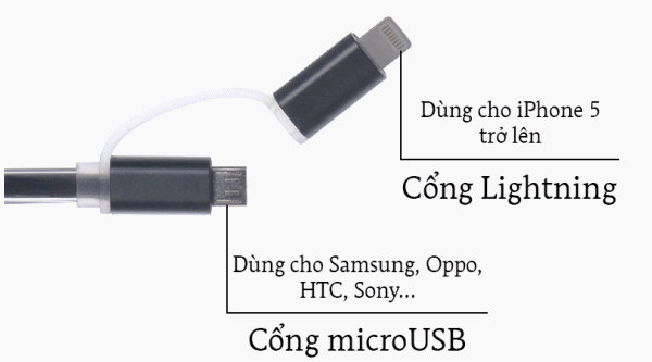 Nhóm phụ kiện cáp sạc, kết nối Nhóm phụ kiện cáp sạc, kết nối