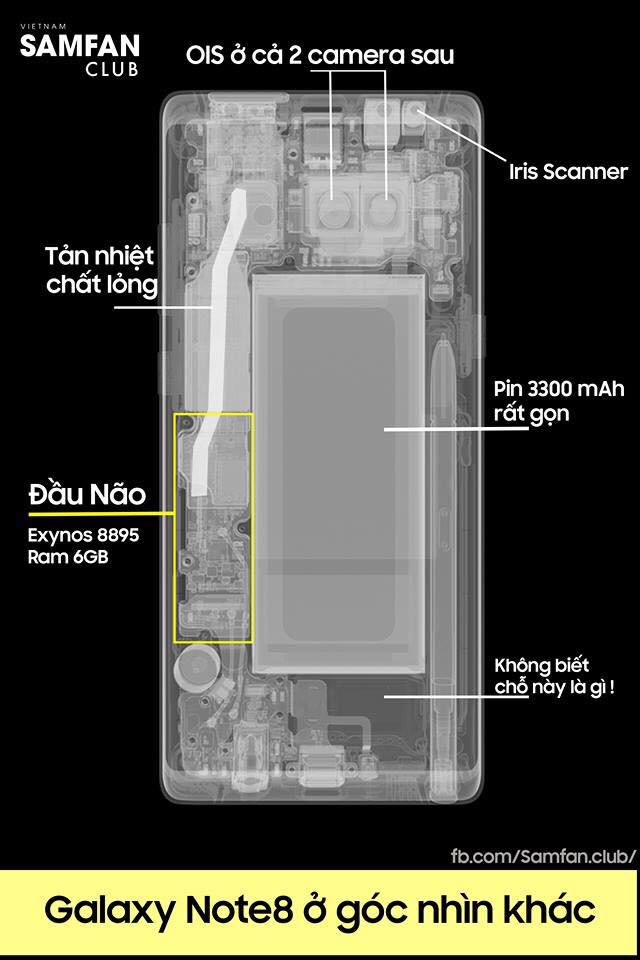 Bên trong Galaxy Note 8 Bên trong Galaxy Note 8
