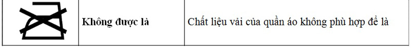 các chế độ là