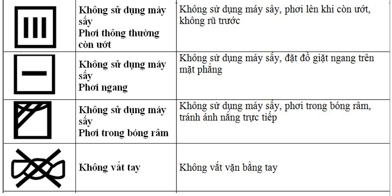 chế độ sấy