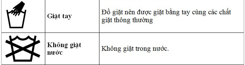 chế độ giặt bằng máy