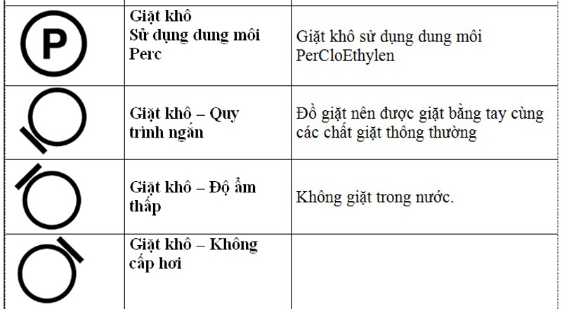 chế độ giặt khô