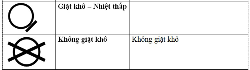 chế độ giặt khô