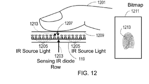 Cảm biến vân tay ẩn bên dưới màn hình