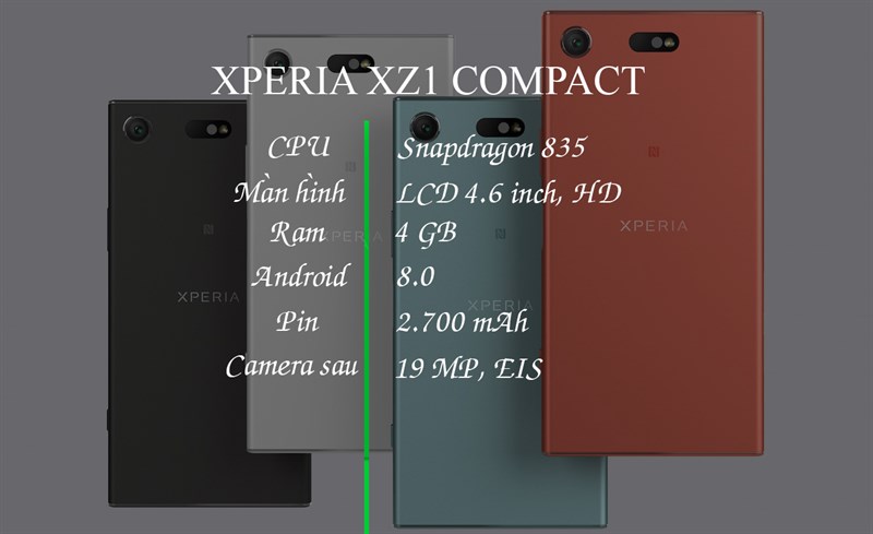 Xperia XZ1 Compact