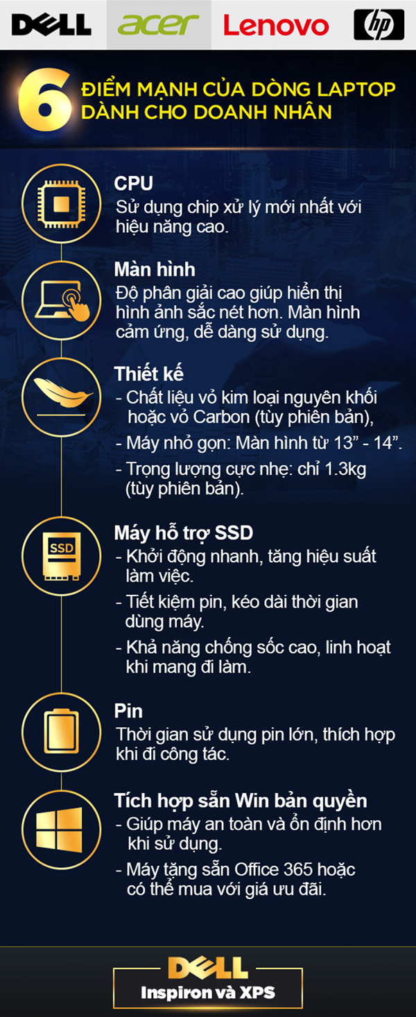 info_laptop_600x1467