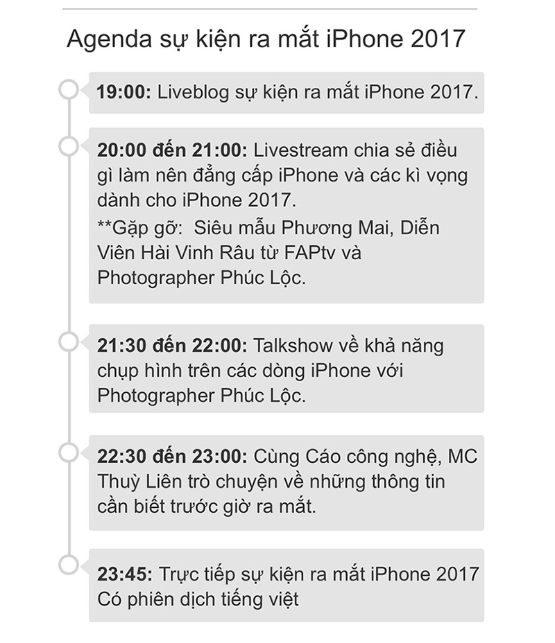 Vinh Râu, siêu mẫu Phương Mai bình luận về sự kiện iPhone 8