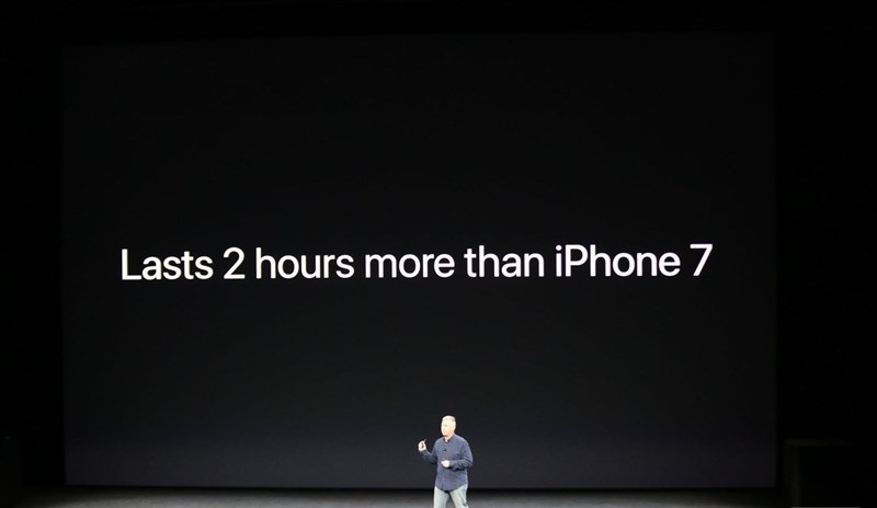 Dung lượng pin trên iPhone X Dung lượng pin trên iPhone X