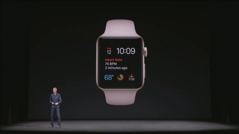 Apple Watch thế hệ 3 – cấu hình siêu khủng trong thiết kế nhỏ gọn Apple Watch thế hệ 3 – cấu hình siêu khủng trong thiết kế nhỏ gọn