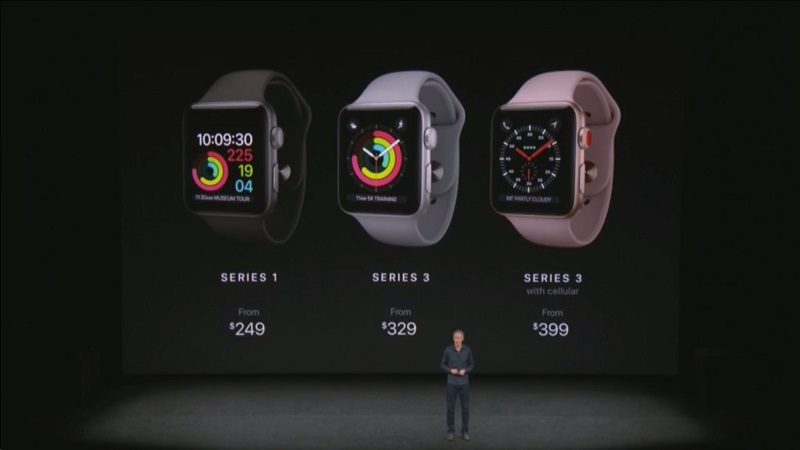 Apple Watch thế hệ 3 – cấu hình siêu khủng trong thiết kế nhỏ gọn Apple Watch thế hệ 3 – cấu hình siêu khủng trong thiết kế nhỏ gọn