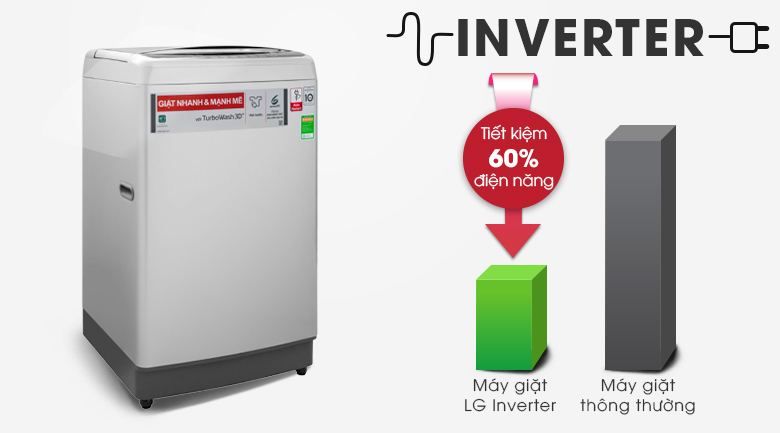 Máy giặt LG Inverter 12 kg TH2112SSAV