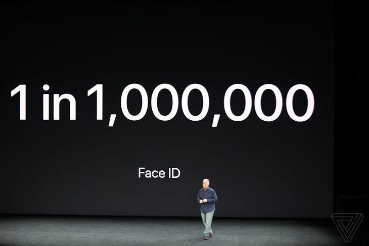 FaceID là công nghệ bảo mật mới được Apple công bố lần đầu tiên trên chiếc iPhone X thay thế hoàn toàn bảo mật vân tay TouchID. Cùng Blogdoanhnghiep.edu.vn tìm hiểu về công nghệ này nhé.  Tìm hiểu FaceID trên iPhone, nhận diện khuôn mặt 3D  FaceID là gì?  Tương tự như bảo mật vân tay hay mống mắt, FaceID cũng dùng một đặc điểm duy nhất của mỗi người để nhận dạng đó là khuôn mặt. Khuôn mặt được FaceID ghi nhận và tái tạo theo hình khối 3D nên khả năng sai sót rất thấp.  Trên iPhone có hỗ trợ FaceID, Apple tích hợp hàng loạt cảm biến ở mặt trước máy để có thể quét và tái tạo theo hình khối 3D sau đó ghi lại một cách chính xác nhất khuôn mặt, cuối cùng là mã hóa, lưu trữ vào bộ nhớ máy. Bạn chỉ cần nhìn vào màn hình, FaceID sẽ tự động nhận dạng và mở khóa ngay lập tức.  Tìm hiểu FaceID trên iPhone, nhận diện khuôn mặt 3D  Có thể nhiều người sẽ liên tưởng đến công nghệ bảo mật khuôn mặt xuất hiện trên điện thoại Android từ khá sớm. Tuy nhiên, công nghệ đó chỉ dùng độc nhất camera trước để chụp lại hình ảnh và kĩ thuật nhận diện chỉ ở mức thô sơ, kém phức tạp hơn gấp nhiều lần so với FaceID.  FaceID hoạt động như thế nào?  Mặt trước của iPhone X được tích hợp rất nhiều cảm biến, linh kiện mới hơn so với các thế hệ trước. Trong đó có 3 bộ phận dùng cho FaceID.  Tìm hiểu FaceID trên iPhone, nhận diện khuôn mặt 3D  Bao gồm:  Dot Projector: là một đèn chiếu hơn 30.000 điểm sáng vào khuôn mặt người dùng, soi rõ mọi góc cạnh, tạo ra một 