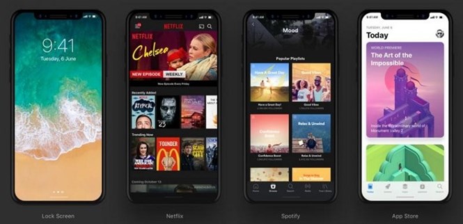 Các công nghệ nổi bật trên màn hình iPhone X