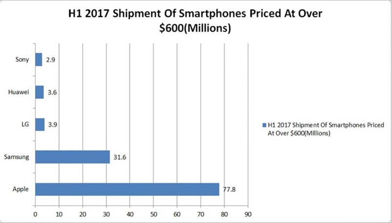 phi-van-chuyen-cua-hang phi-van-chuyen-cua-hang