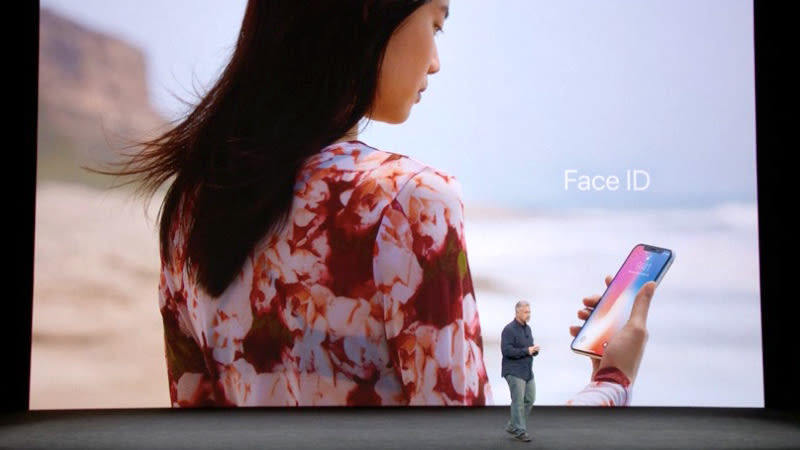 Face ID