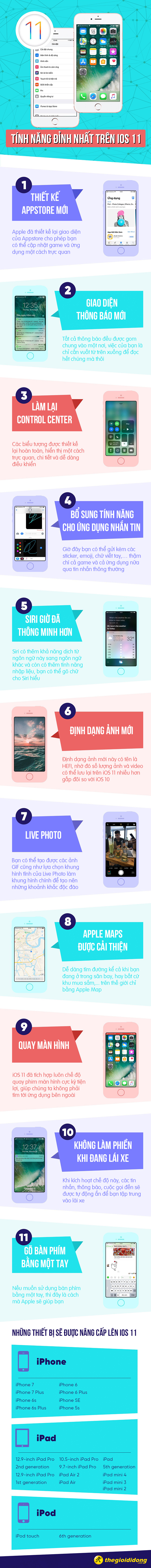 tính năng ios 11 tính năng ios 11