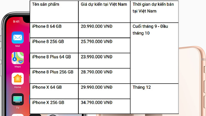 Giá iPhone 8 chính hãng Giá iPhone 8 chính hãng