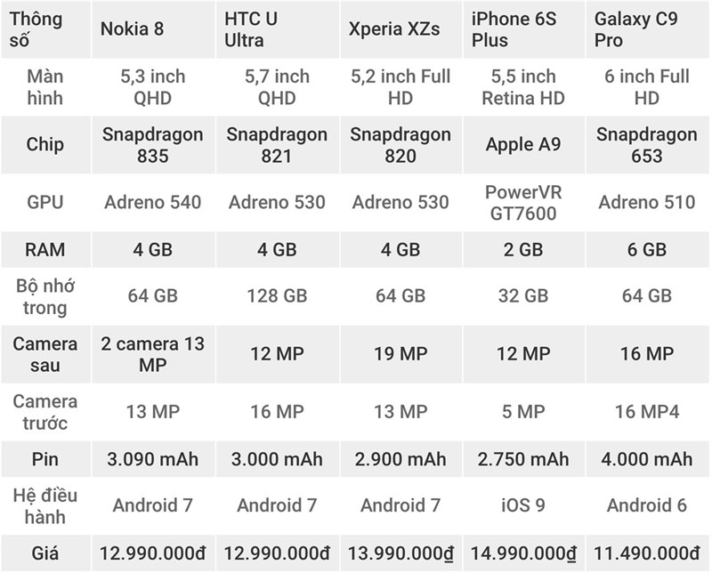nokia8 nokia8
