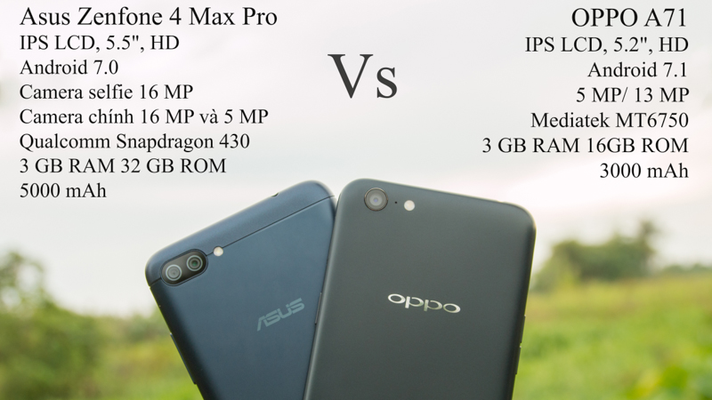 Bảng so sánh cấu hình