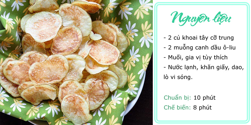 Nguyên liệu Nguyên liệu