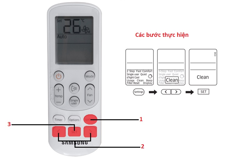 Tự động vệ sinh điều hòa