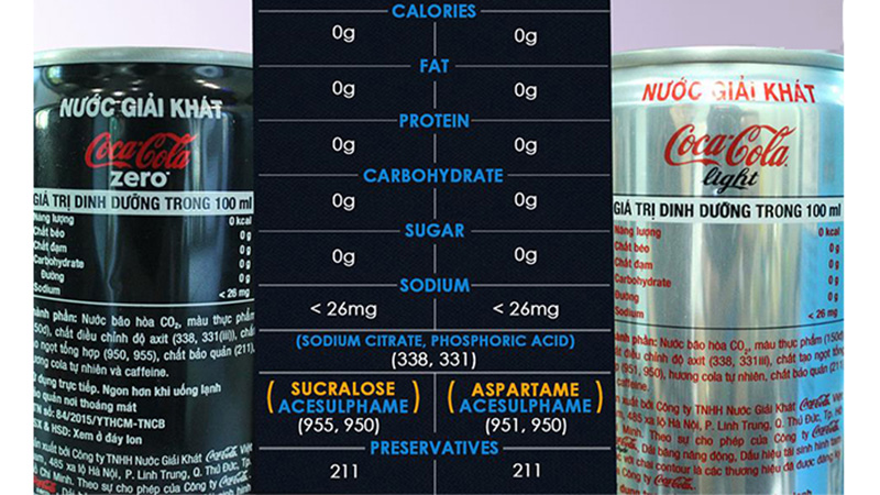 Coca Light và Coca Zero đều có những sự khác biệt nhất định về thời gian ra mắt, thành phần làm ngọt và hương vị.