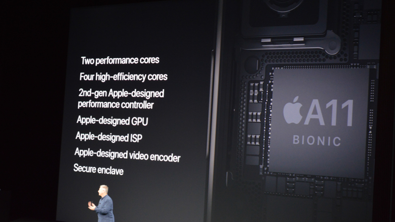 Chip A11 Bionic