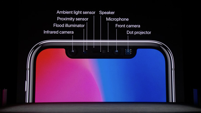 Cảm biến Face ID