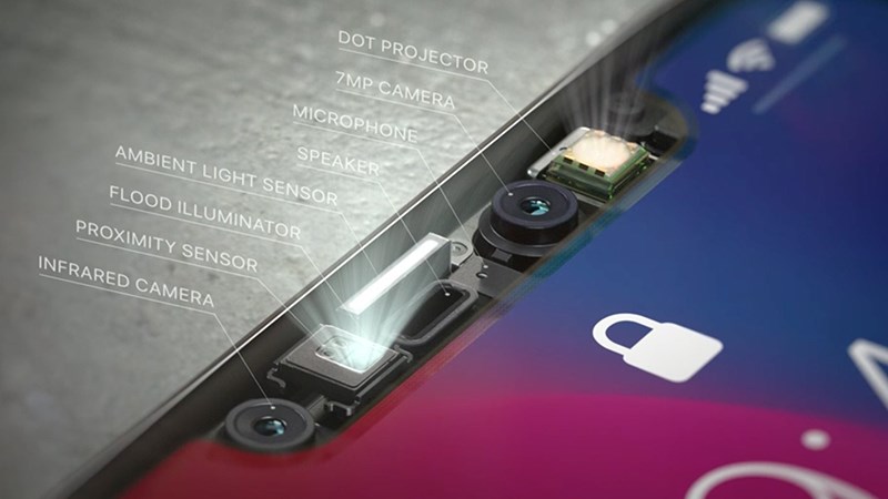 Cảm biến Face ID