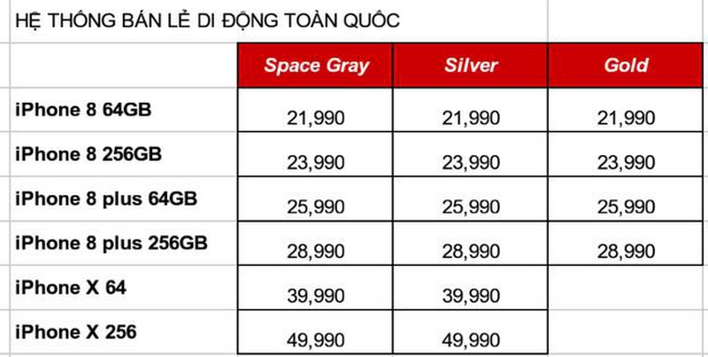 Nhận đặt hàng iPhone X Nhận đặt hàng iPhone X