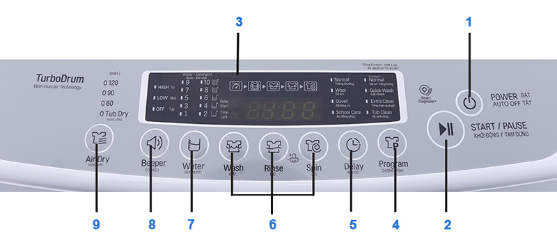 Bảng điều khiển máy giặt LG T2385VSPW