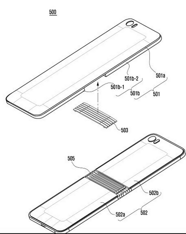 Bằng sáng chế smartphone màn hình gập của Samsung tiếp tục xuất hiện Bằng sáng chế smartphone màn hình gập của Samsung tiếp tục xuất hiện